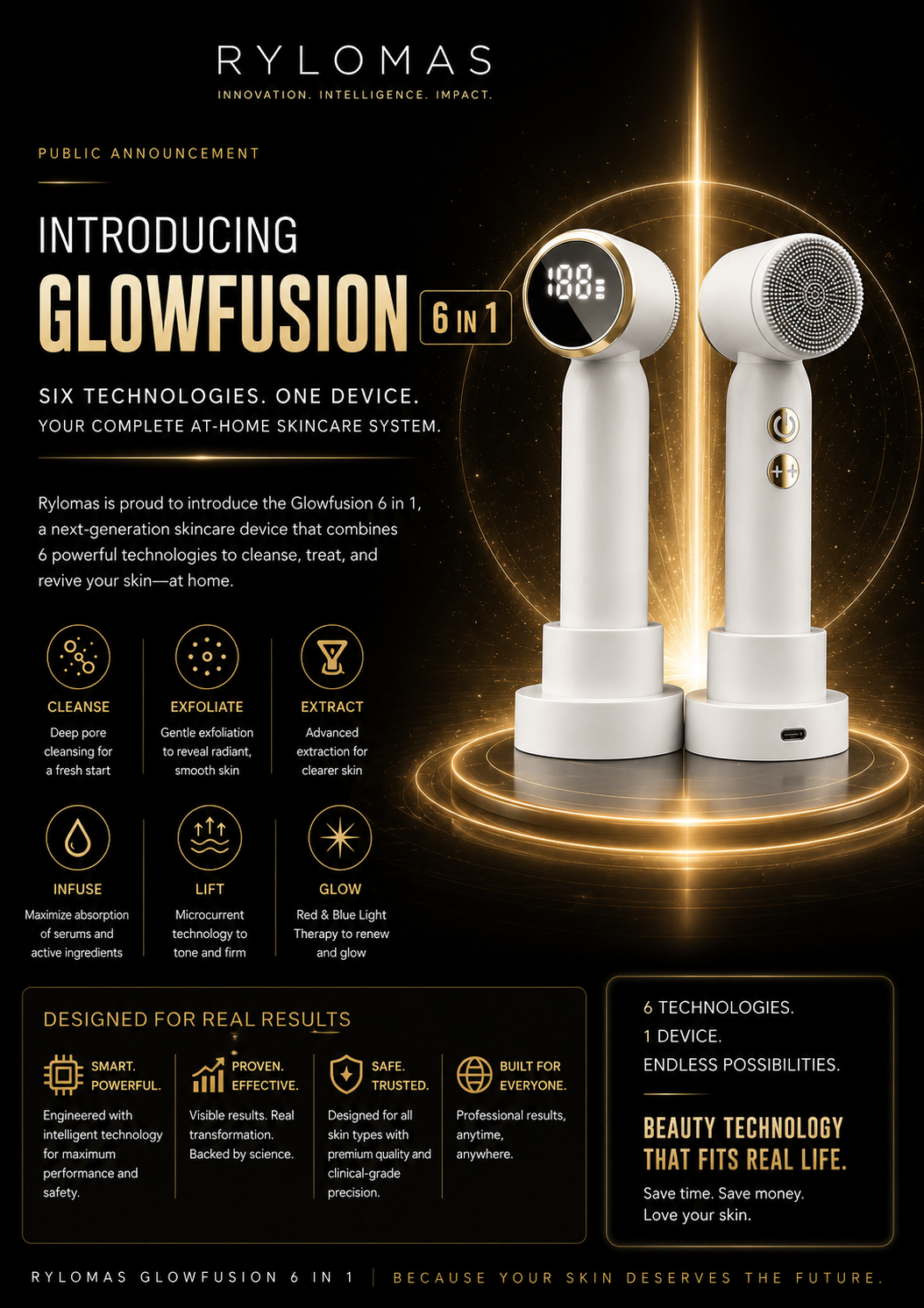 Ryloma GlowFusion facial cleansing system