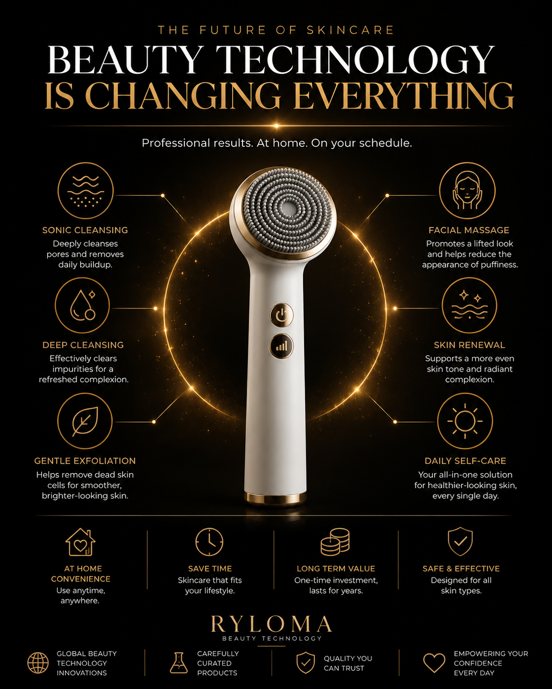 Beauty technology facial cleansing device